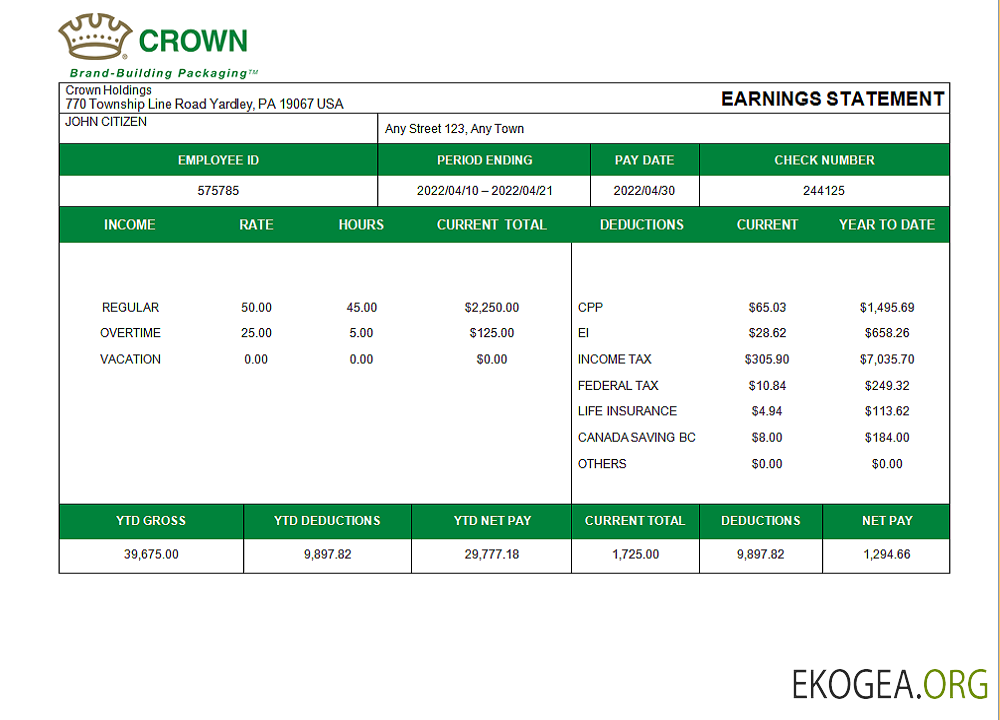 Fiche d'employé d'une entreprise d'emballage américaine